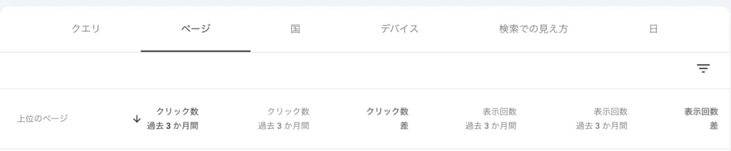 サーチコンソールのページの対比